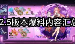 原神卡牌爆料大全最新版,揭秘最新版神秘卡牌阵容与玩法解析